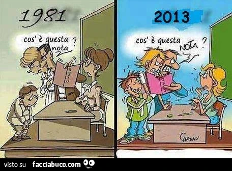 Cos'è questa nota? La rezione dei genitori nel 1981. La reazione dei genitori nel 2013