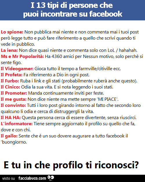 I 13 tipi di persone che puoi incontrare su Facebook. E tu in che profilo ti riconosci?