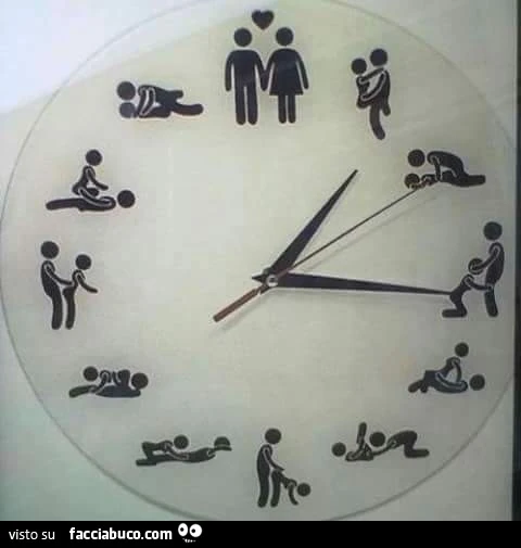 Orologio delle posizioni sessuali