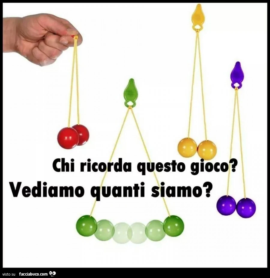 Chi ricorda questo gioco? Vediamo quanti siamo?