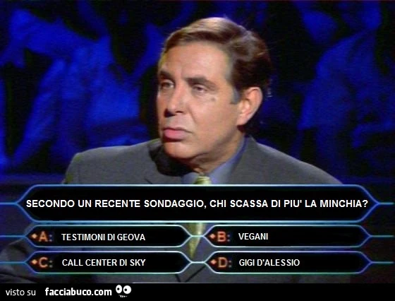 Secondo un recente sondaggio, chi scassa di più la minchia? Testimoni di Geova, Vegani, Call center di Sky, Gigi D'Alessio