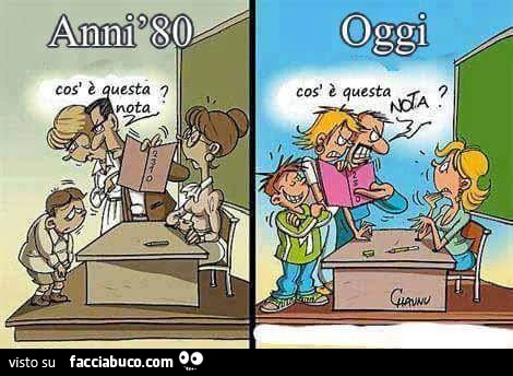 Anni 80. Cos'è questa nota rivolti al figlio. Oggi: cos'è questa nota rivolti all'insegnante
